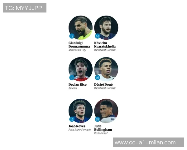 卫报评选百大球星11至40名：帕尔默约克雷斯梅西维尔茨等人上榜